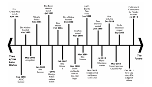 Screen Shot 2013-04-08 at 9.57.40 PM