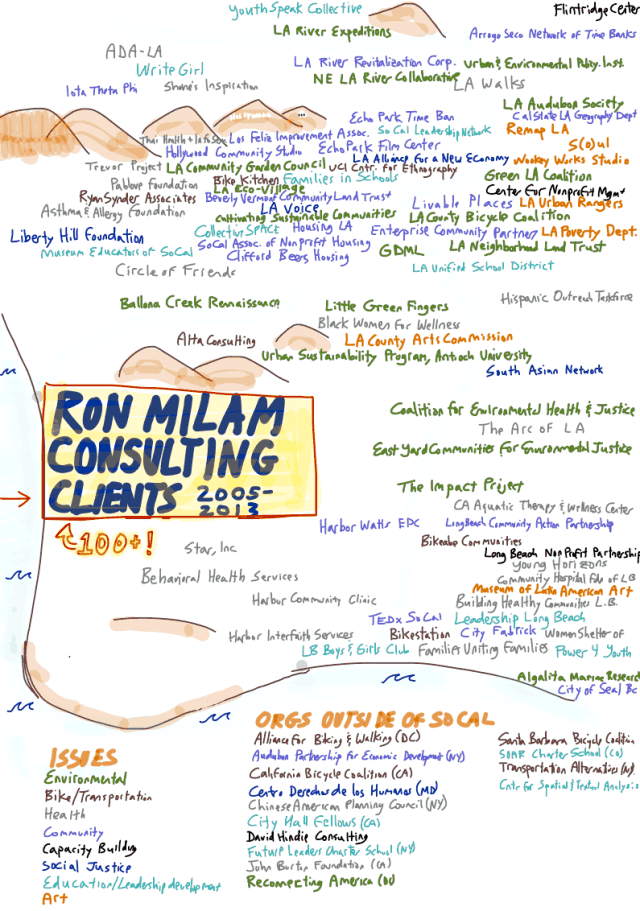 Screen Shot 2013-07-08 at 11.36.05 AM